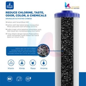spesifikasi catridge filter air penguin 10 inch gac