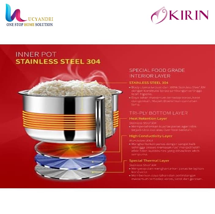 rice coocker kirin krc 88 ss kapasitas 1 liter rice coocker kirin krc 88 ss kapasitas 1 liter 2